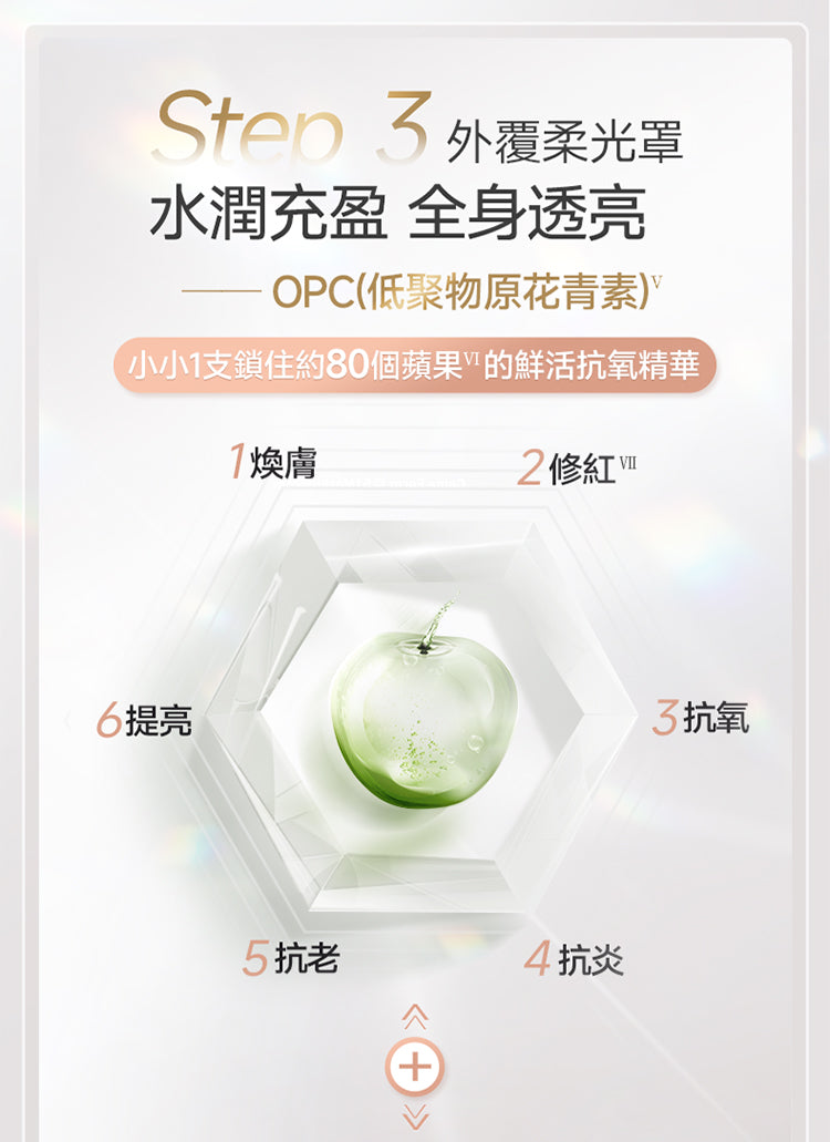 第十一代 AGXI 抗糖飲*1盒 +光感白肌飲*1盒+pq煥活逆齡塑顔飲*1盒