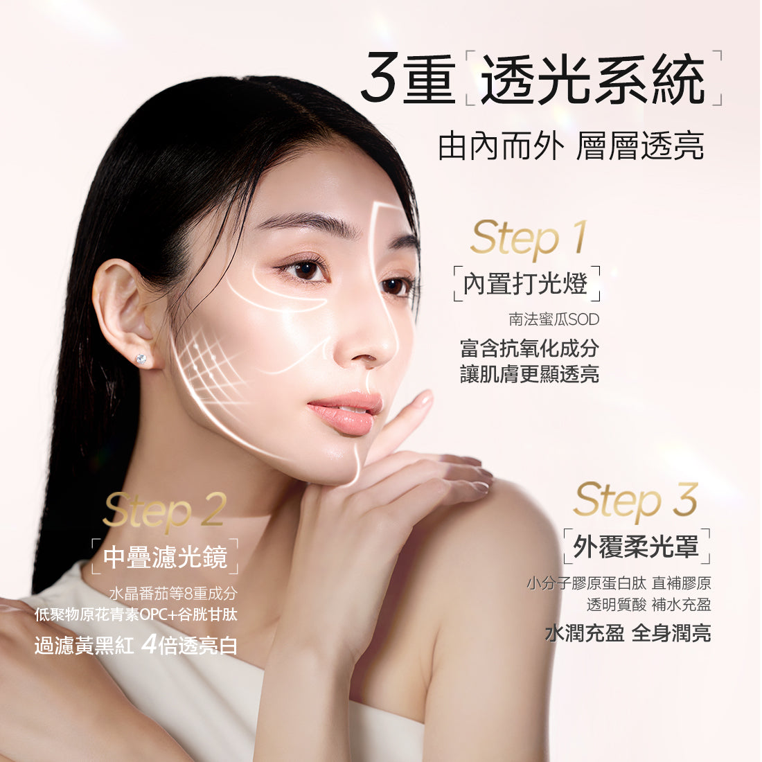 Venus Recipe 光感白肌飲 15支裝