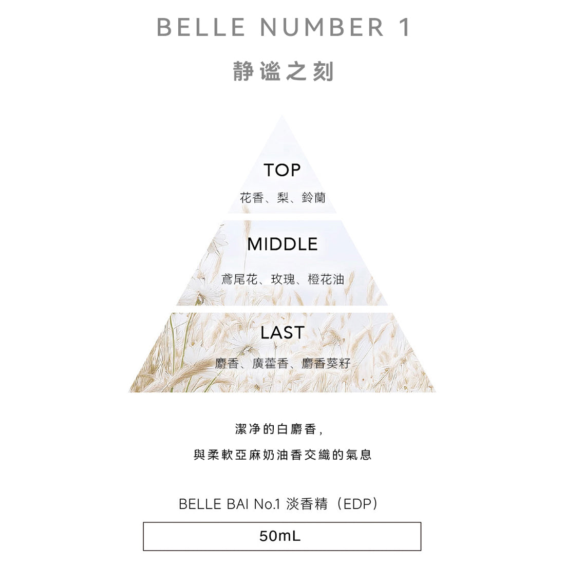 BELLE BAI 香水系列