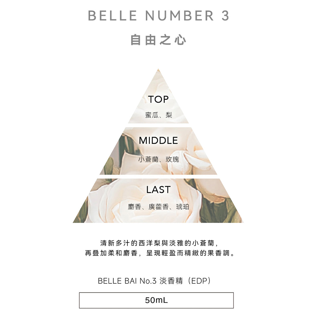 BELLE BAI 香水系列