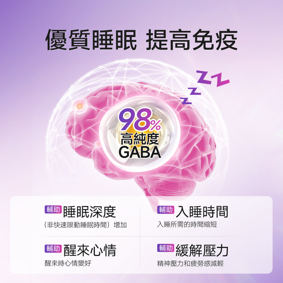 RevWell Lacto Stick 後生元益生菌免疫粉 30條