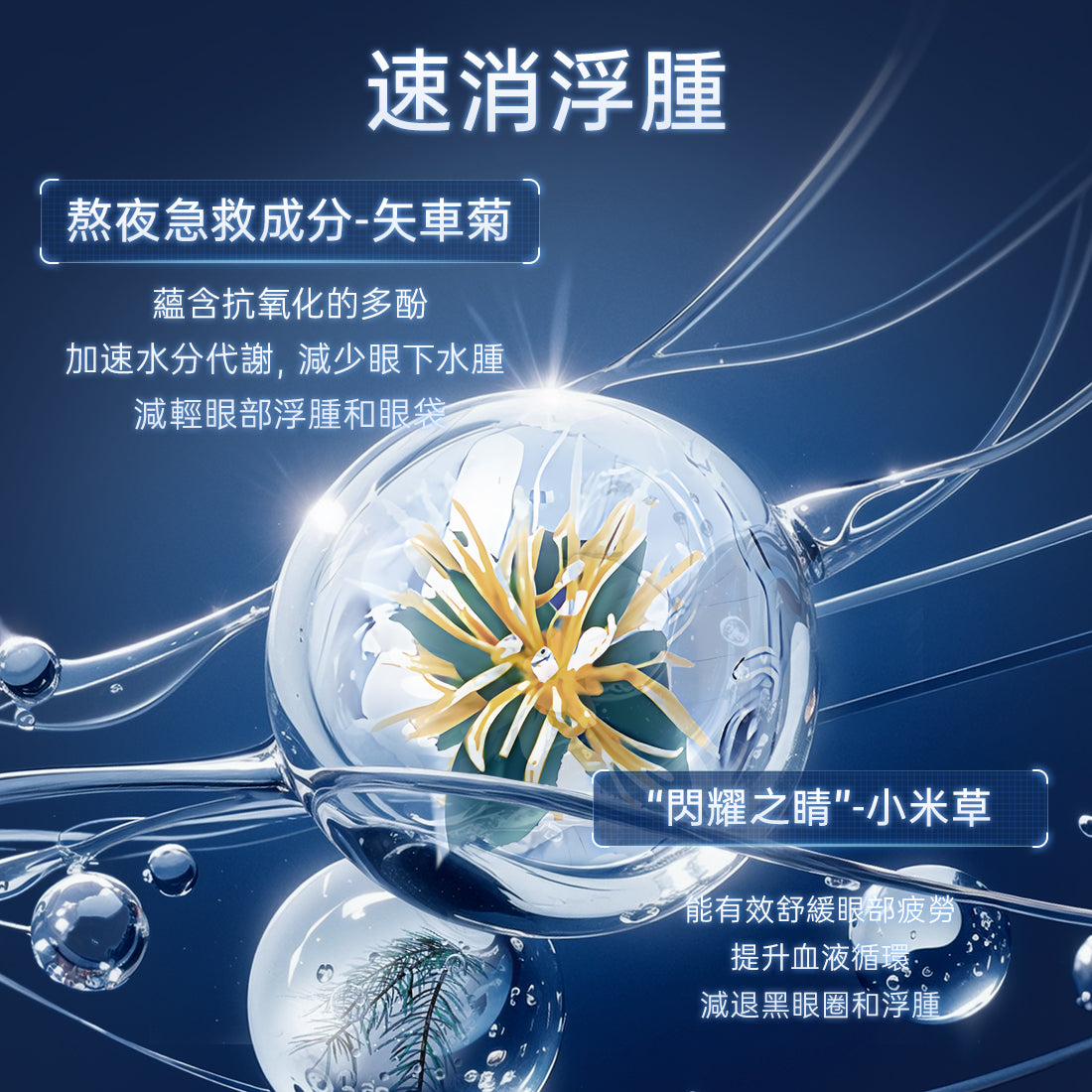 BEAUTY EYES 3D冰美式眼膜 60片