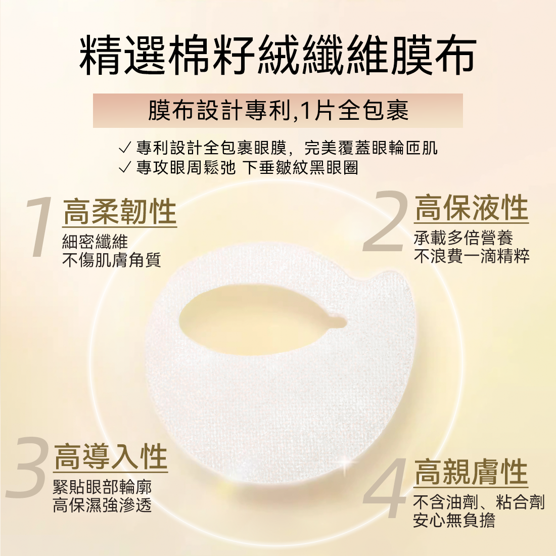 BEAUTY EYES 4D金字塔眼膜 60片