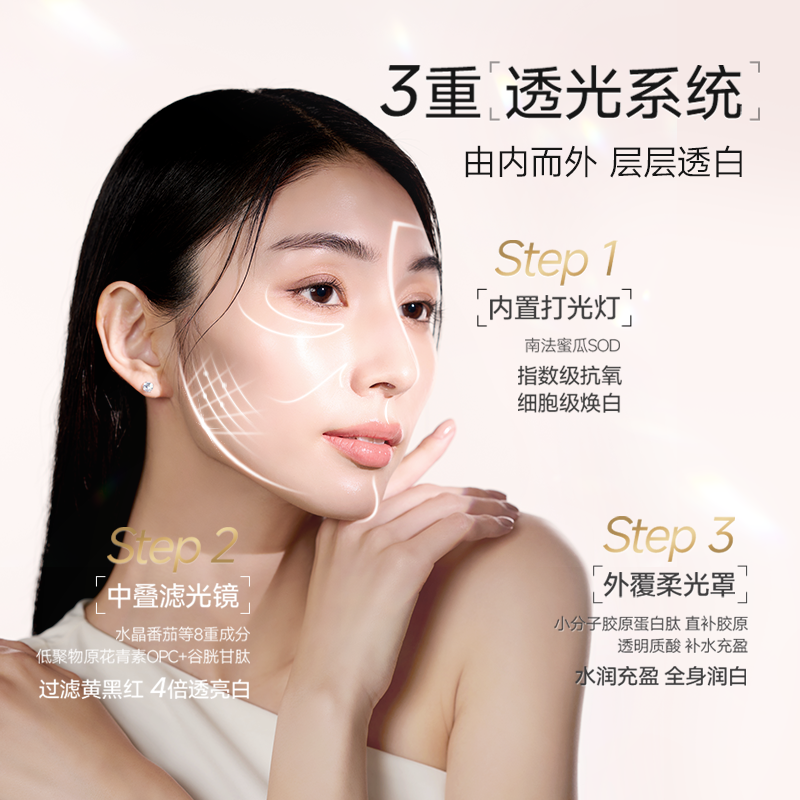 光感嫩白抗糖美肌飲 3盒裝