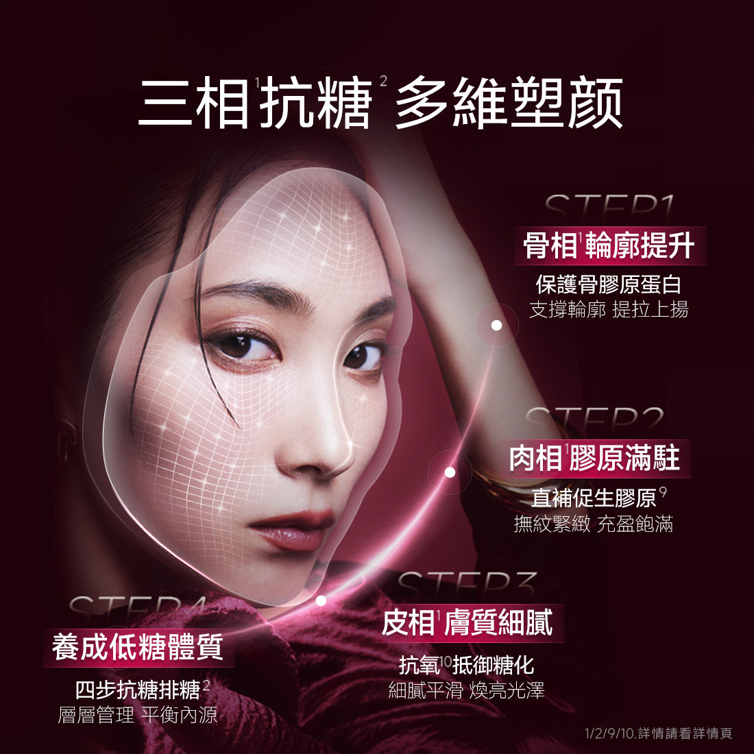 光感嫩白抗糖美肌飲 3盒裝