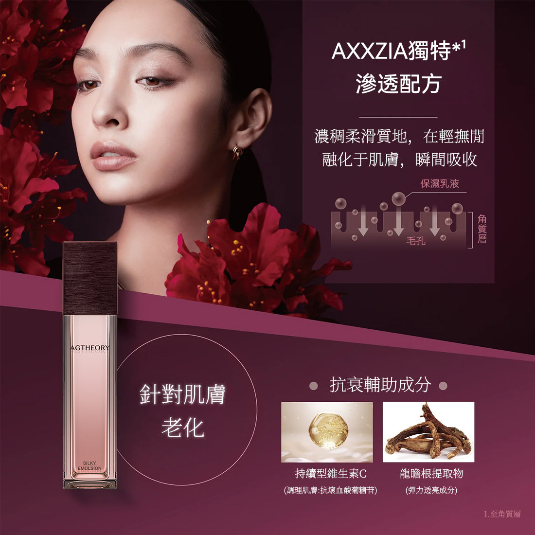 AGTHEORY 彈潤亮采菁萃乳液 55ml