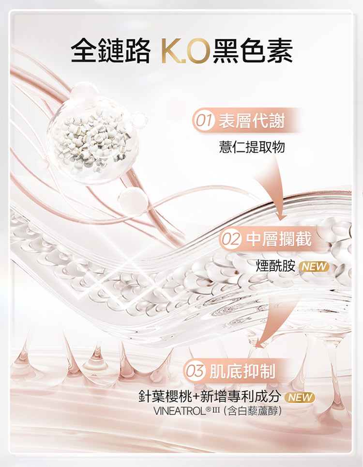 Venus Recipe 光感白肌飲 5盒裝