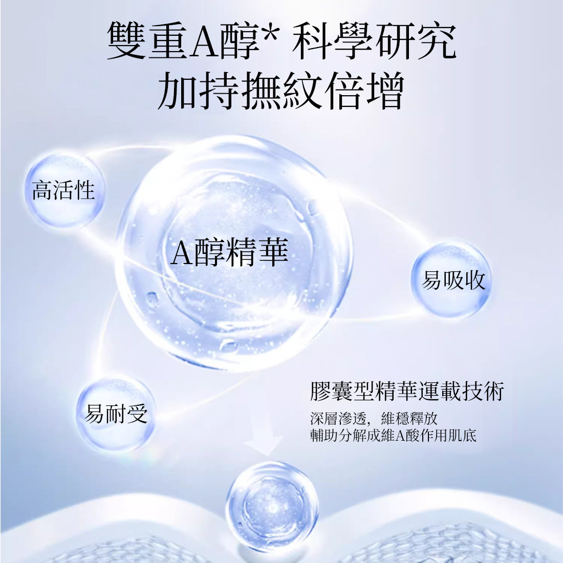 BEAUTY EYES 全效視黃醇抗皺緊緻眼精華 15ml