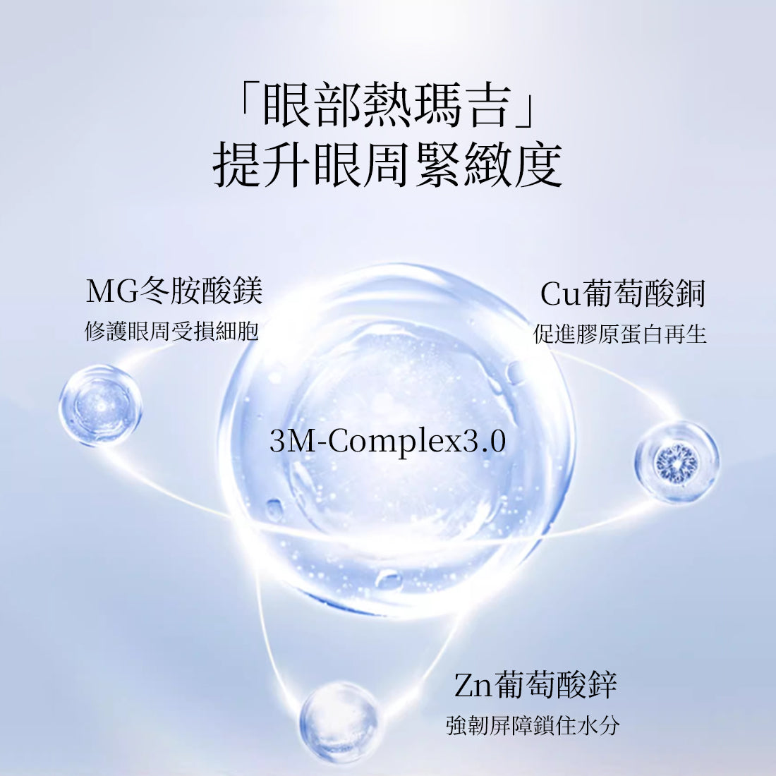 BEAUTY EYES 全效視黃醇抗皺緊緻眼精華 15ml