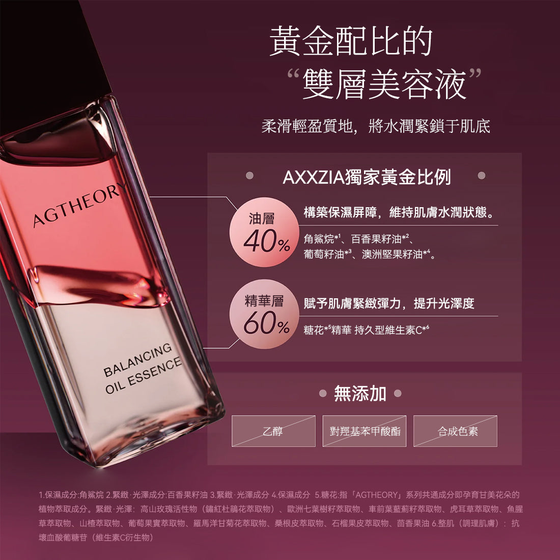 AGTHEORY 雙層水油精華 30ml