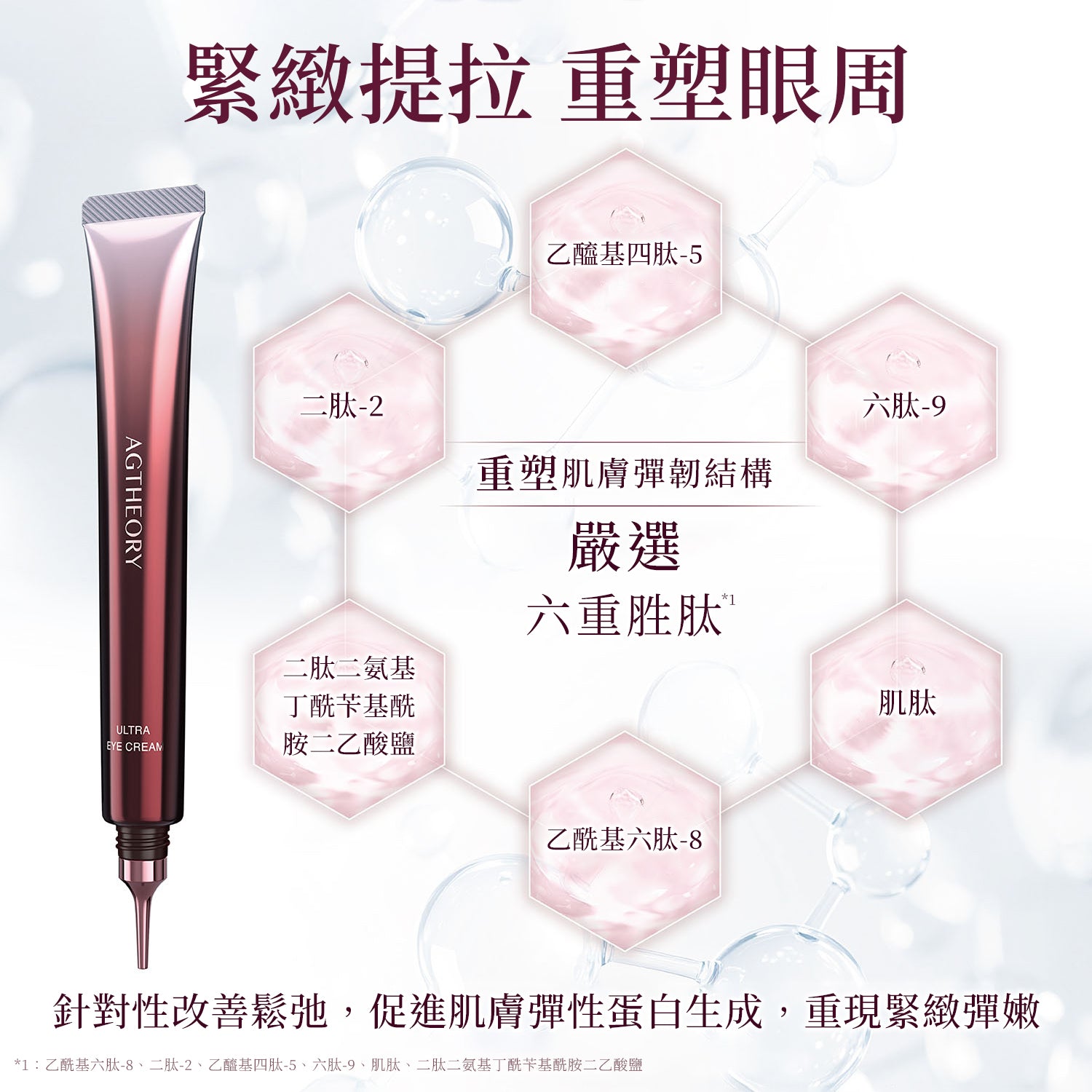 眼周全效抗衰淡紋套裝