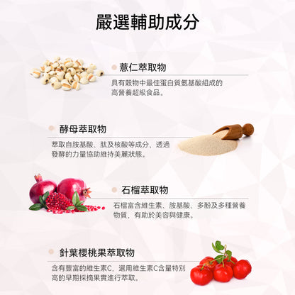 全方位煥白防曬套裝