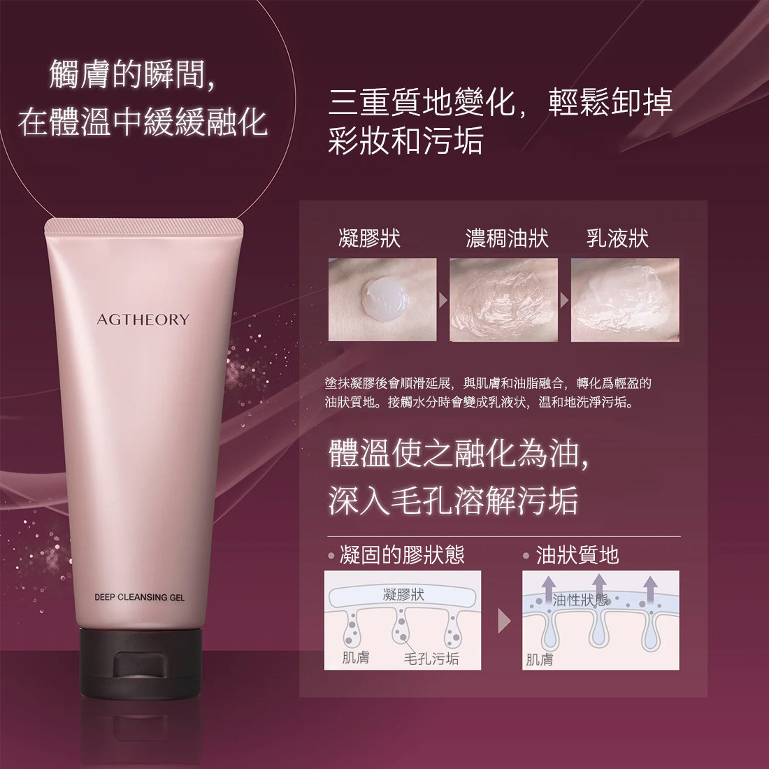 AGTHEORY 菁萃凈透卸妝乳 120g