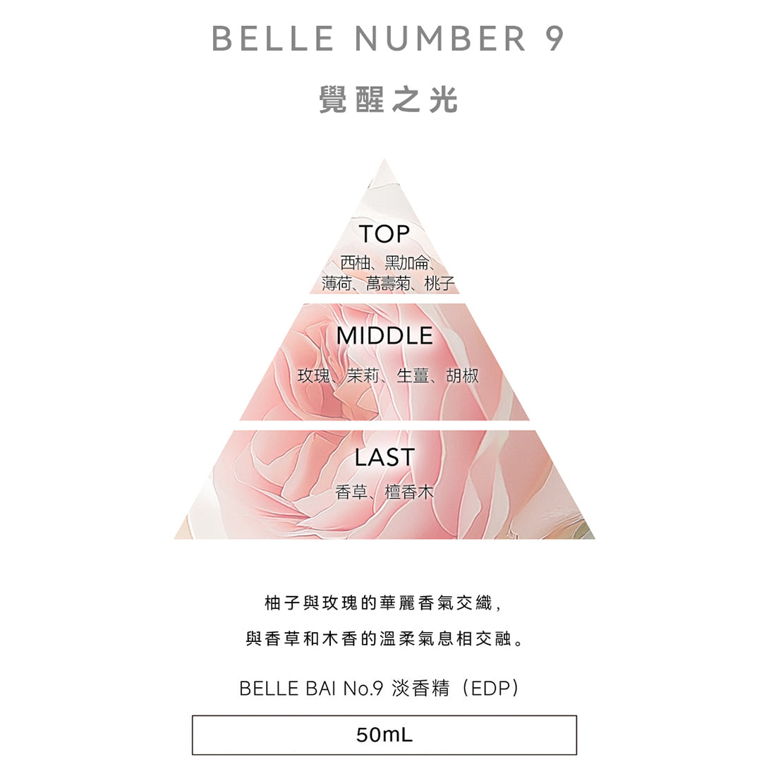 BELLE BAI 香水系列