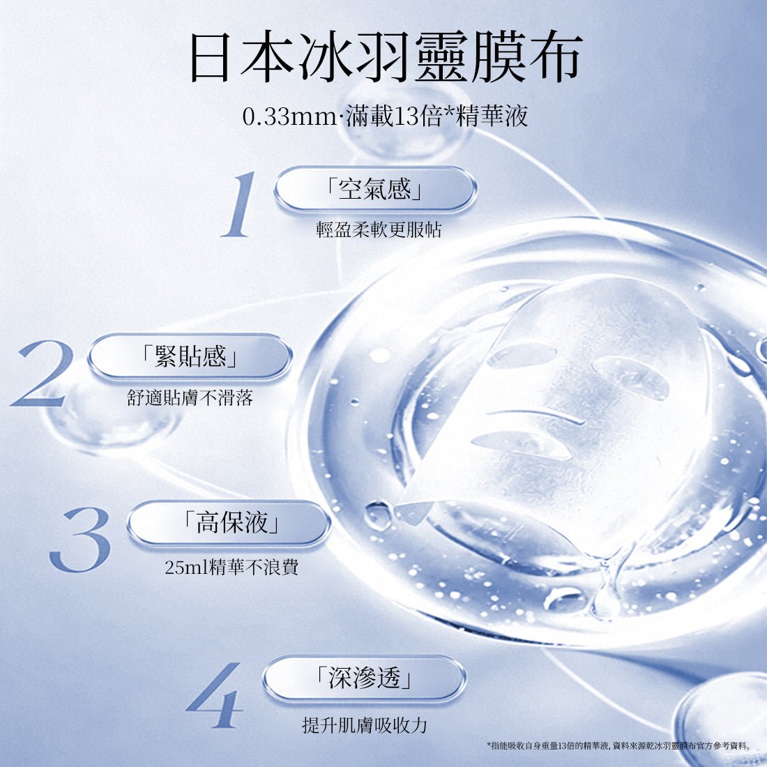 AXXZIA Beauty Force Treatment Mask GK 7 sheets