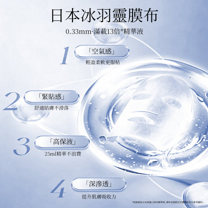 AXXZIA Beauty Force Treatment Mask GK 7 sheets