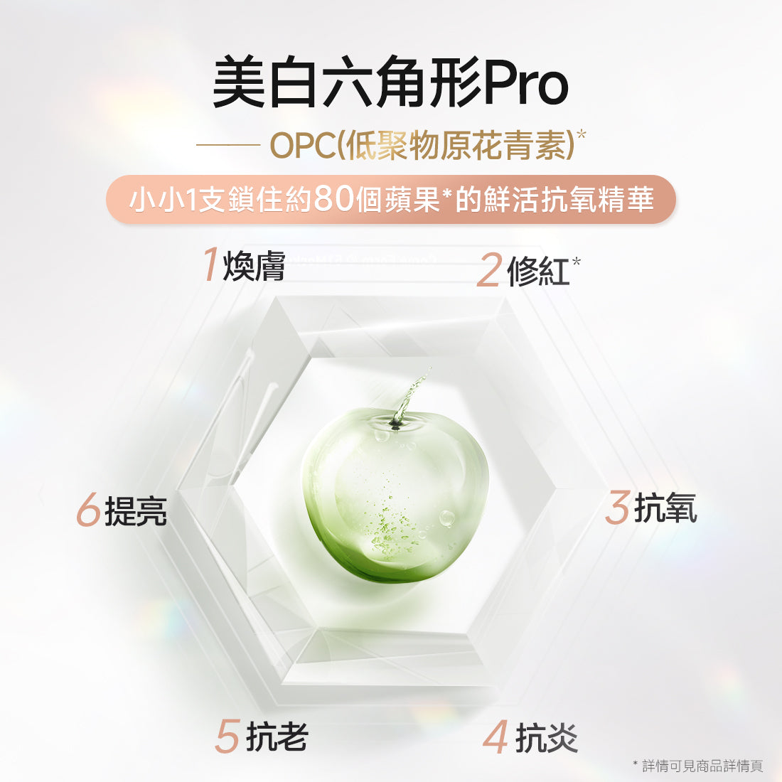全方位煥白防曬套裝
