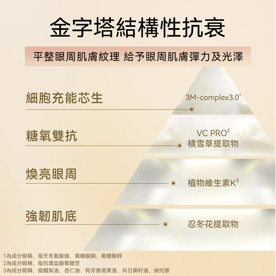 BEAUTY EYES 4D金字塔眼膜 2盒裝