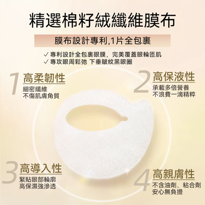 BEAUTY EYES 4D金字塔眼膜 2盒裝