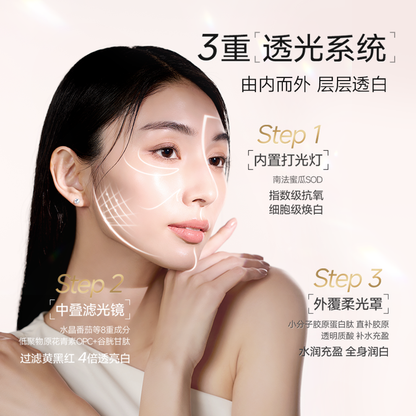 第十一代 AGXI 抗糖飲*1盒 +光感白肌飲*2盒