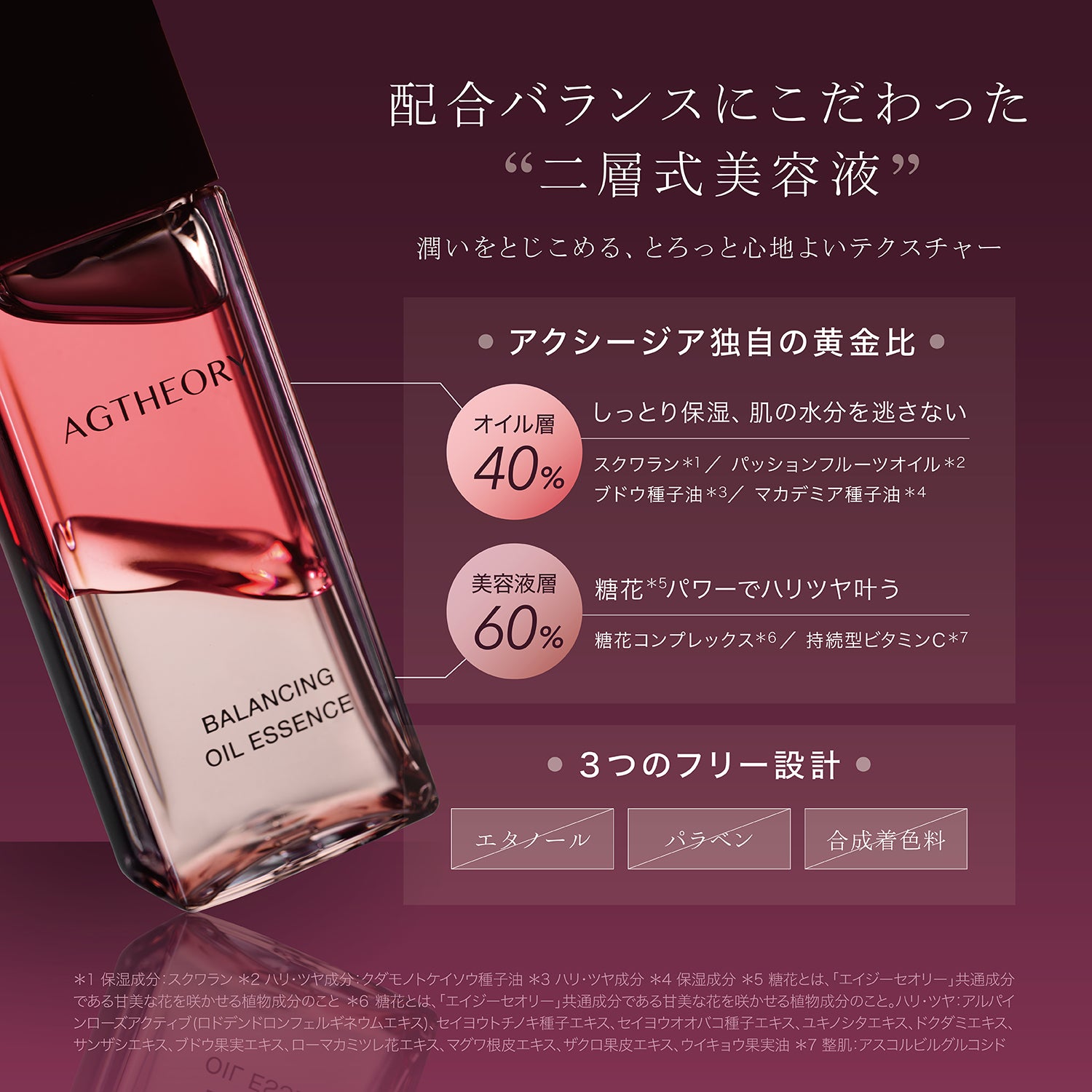 AGTHEORY 雙層水油精華 30ml