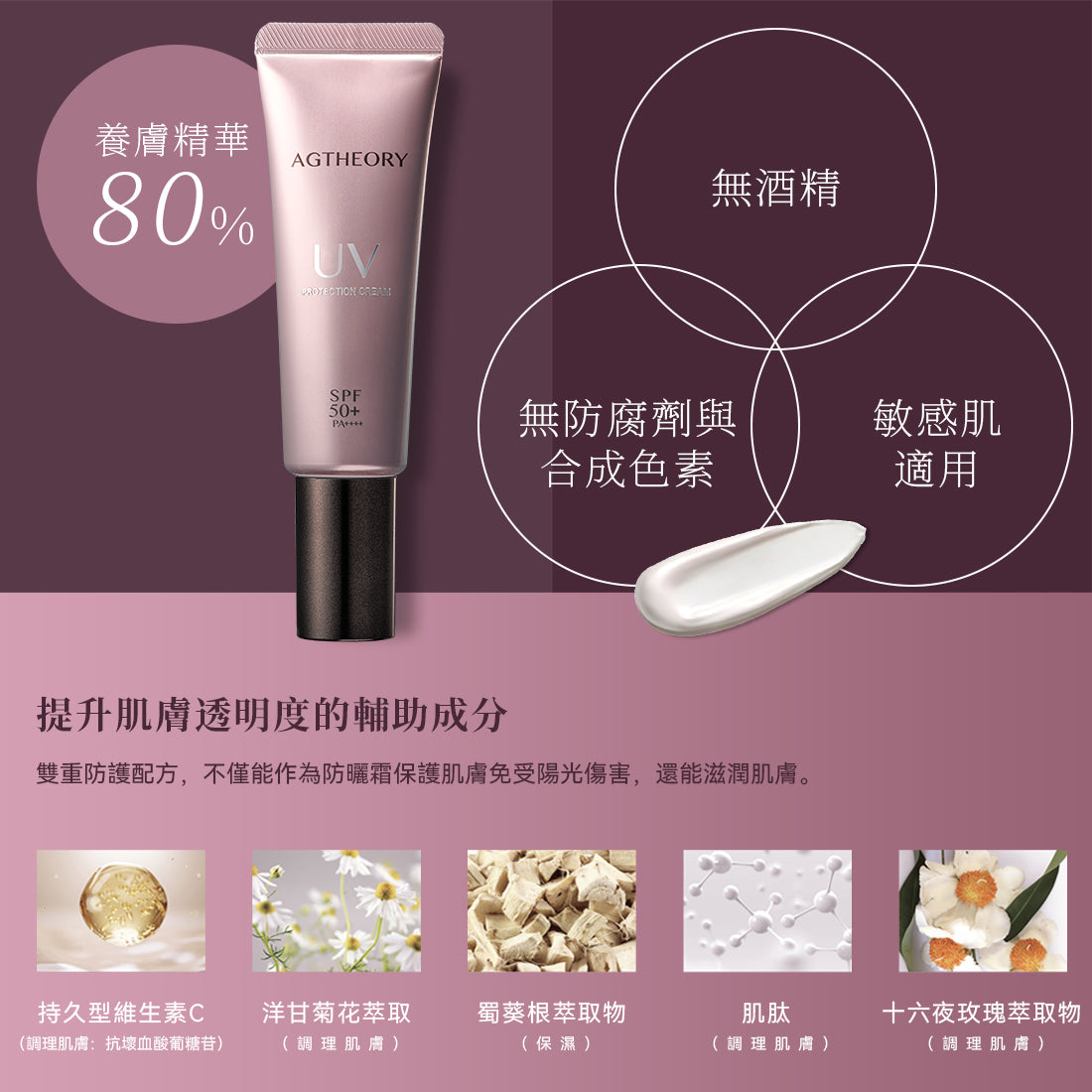 【2件75折】AGTHEORY 抗糖防曬精華 SPF50+ / PA++++ 40g